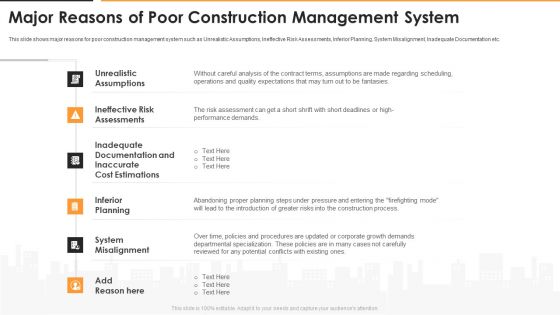 Major Reasons Of Poor Construction Management System Guidelines PDF