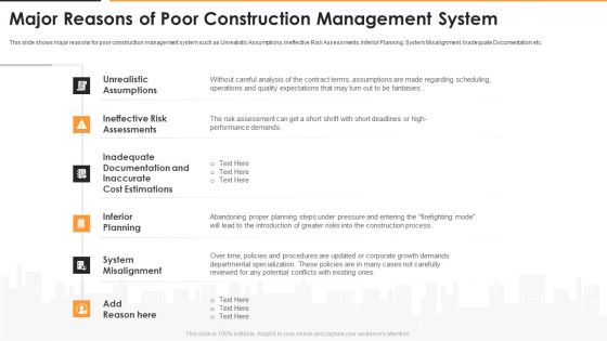 Major Reasons Of Poor Construction Management System Guidelines PDF