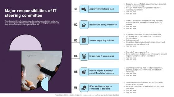 Major Responsibilities Of IT Steering Committee Background PDF