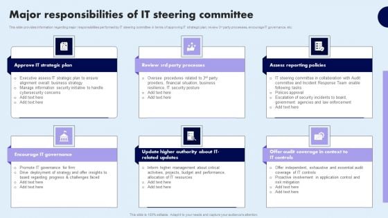 Major Responsibilities Of IT Steering Committee Elements PDF