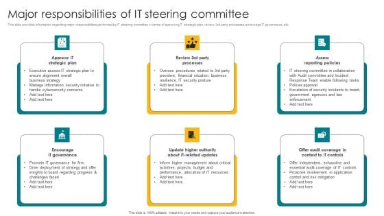 Major Responsibilities Of IT Steering Committee Sample PDF