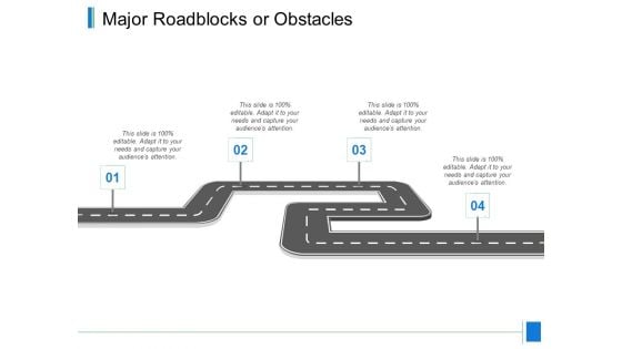 Major Roadblocks Or Obstacles Ppt PowerPoint Presentation Summary Microsoft