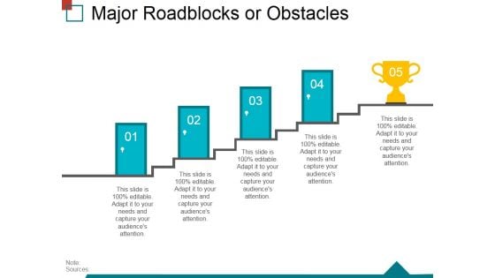 Major Roadblocks Or Obstacles Template 2 Ppt PowerPoint Presentation File Layouts