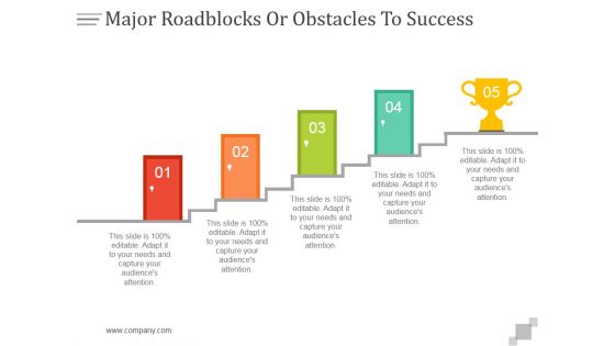 Major Roadblocks Or Obstacles To Success Ppt PowerPoint Presentation Good