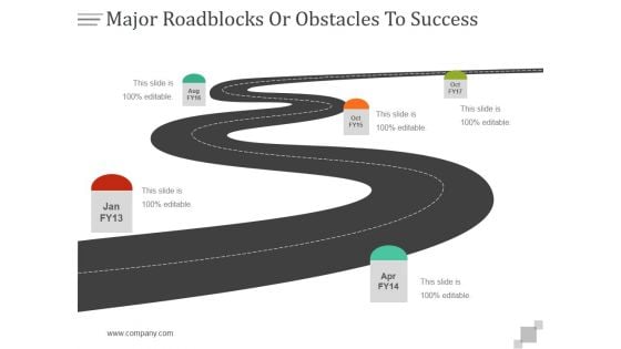 Major Roadblocks Or Obstacles To Success Ppt PowerPoint Presentation Show