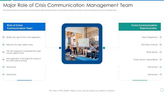 Major Role Of Crisis Communication Management Team Professional PDF