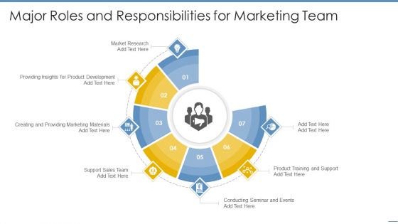Major Roles And Responsibilities For Marketing Team Information PDF Major Roles And Responsibilities For Marketing Team Information PDF
