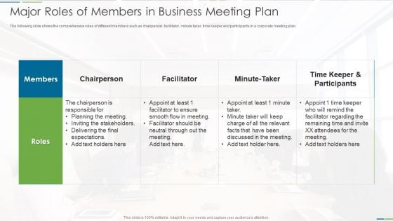 Major Roles Of Members In Business Meeting Plan Elements PDF