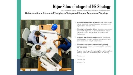 Major Rules Of Integrated HR Strategy Ppt PowerPoint Presentation File Designs PDF