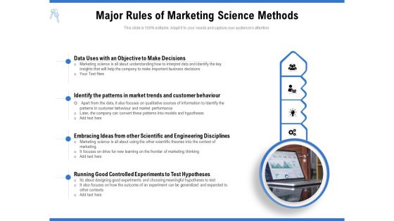 Major Rules Of Marketing Science Methods Ppt PowerPoint Presentation Gallery Introduction PDF