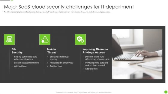 Major Saas Cloud Security Challenges For IT Department Ppt PowerPoint Presentation Gallery Design Templates PDF