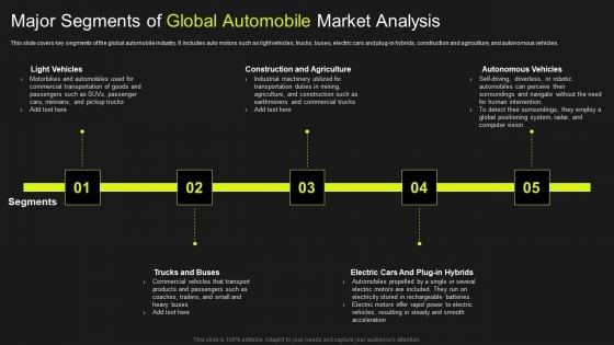 Major Segments Of Global Automobile Market Analysis Rules PDF Major Segments Of Global Automobile Market Analysis Rules PDF