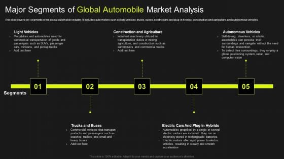 Major Segments Of Global Automobile Market Analysis Rules PDF