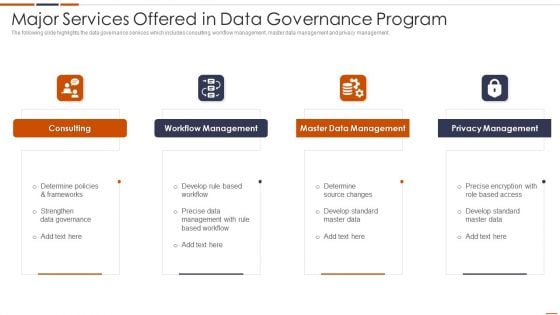 Major Services Offered In Data Governance Program Icons PDF