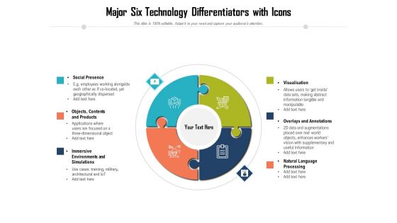 Major Six Technology Differentiators With Icons Ppt PowerPoint Presentation Gallery Images PDF