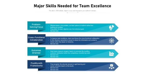 Major Skills Needed For Team Excellence Ppt PowerPoint Presentation Outline Pictures PDF