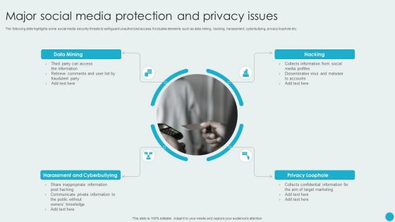 Major Social Media Protection And Privacy Issues Template PDF