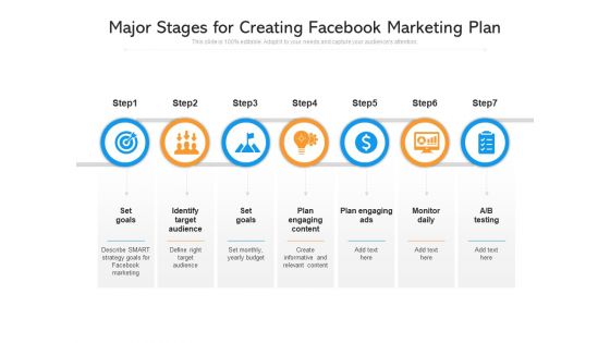 Major Stages For Creating Facebook Marketing Plan Ppt PowerPoint Presentation Gallery Information PDF