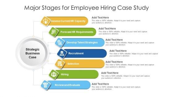 Major Stages For Employee Hiring Case Study Ppt Outline Graphics PDF