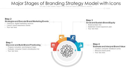 Major Stages Of Branding Strategy Model With Icons Ppt Model Templates PDF