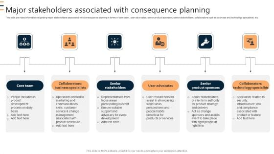 Major Stakeholders Associated With Consequence Planning Ppt Portfolio Good PDF