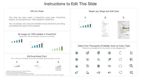 Major Statistics Illustrating Digital Marketing Campaign Results Icons PDF