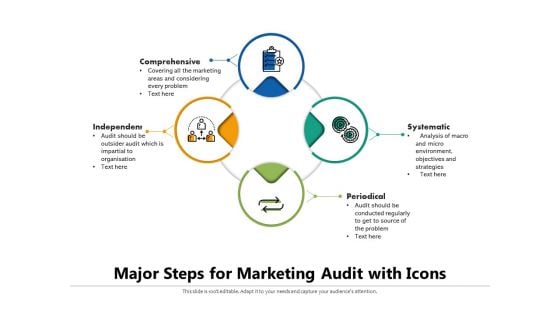 Major Steps For Marketing Audit With Icons Ppt PowerPoint Presentation Gallery Rules PDF