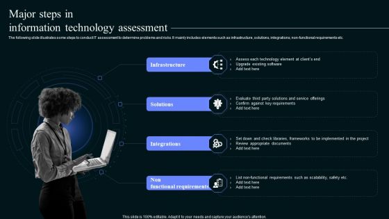 Major Steps In Information Technology Assessment Template PDF