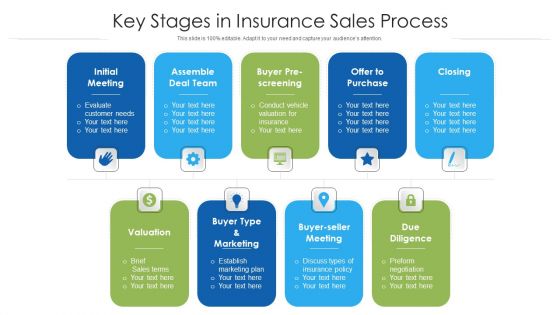 Major Steps In Insurance Sales Plan With Valuation Ppt PowerPoint Presentation File Slides PDF