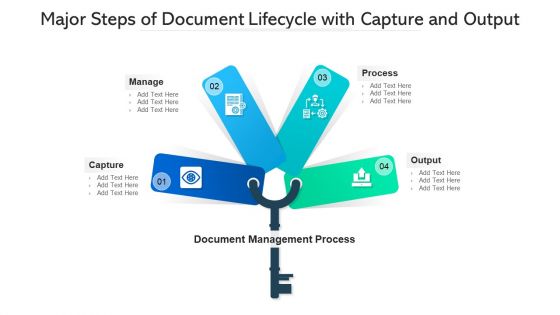 Major Steps Of Document Lifecycle With Capture And Output Clipart PDF