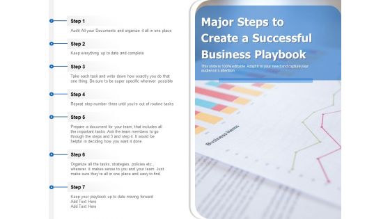 Major Steps To Create A Successful Business Playbook Ppt PowerPoint Presentation File Styles PDF