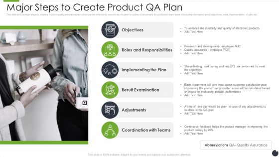 Major Steps To Create Product QA Plan Guidelines PDF