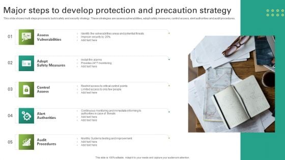 Major Steps To Develop Protection And Precaution Strategy Themes PDF