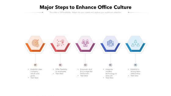 Major Steps To Enhance Office Culture Ppt PowerPoint Presentation File Show PDF