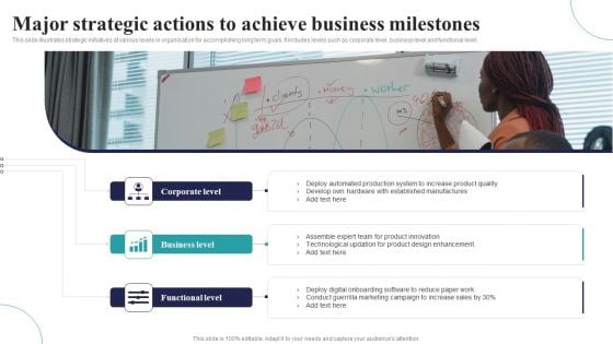 Major Strategic Actions To Achieve Business Milestones Ppt Infographics Inspiration PDF