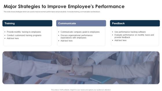 Major Strategies To Improve Employees Performance Elements PDF