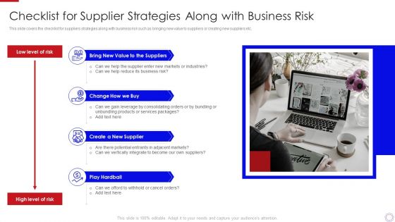 Major Strategies To Nurture Effective Vendor Association Checklist For Supplier Inspiration PDF