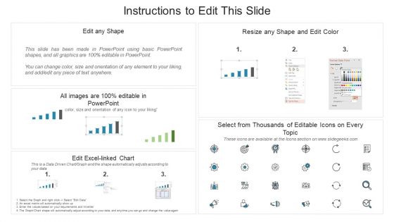 Major Strategies To Nurture Effective Vendor Association Current Buyer Seller Icons PDF