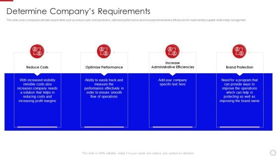 Major Strategies To Nurture Effective Vendor Association Determine Companys Requirement Summary PDF