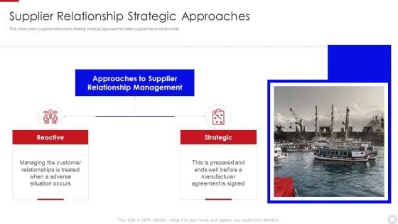 Major Strategies To Nurture Effective Vendor Association Supplier Relationship Strategic Icons PDF