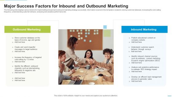 Major Success Factors For Inbound And Outbound Marketing Pictures PDF