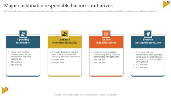 Major Sustainable Responsible Business Initiatives Ppt Slides Samples PDF