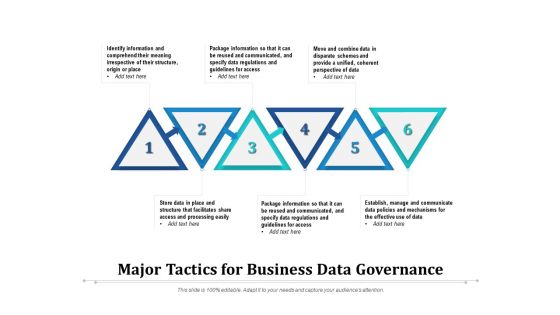 Major Tactics For Business Data Governance Ppt PowerPoint Presentation File Graphics Download PDF