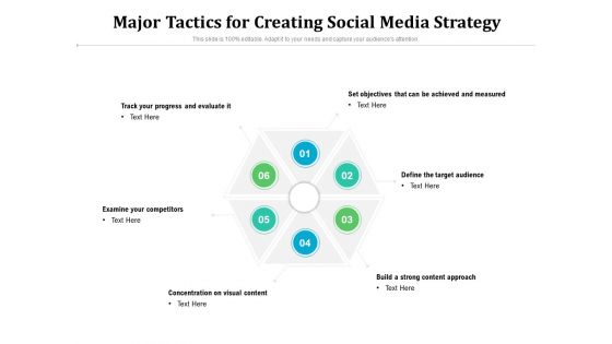 Major Tactics For Creating Social Media Strategy Ppt PowerPoint Presentation Gallery Layouts PDF