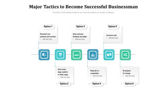 Major Tactics To Become Successful Businessman Ppt PowerPoint Presentation File Background Image PDF