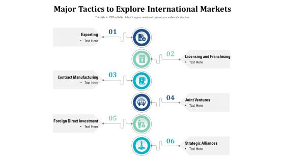 Major Tactics To Explore International Markets Ppt PowerPoint Presentation File Backgrounds PDF