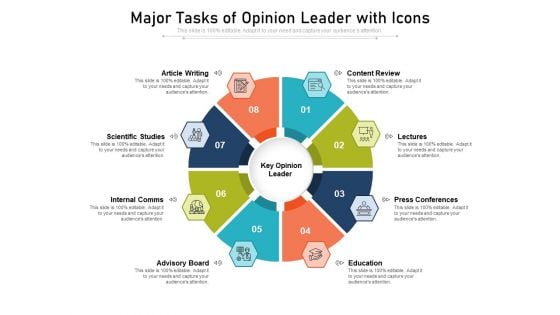 Major Tasks Of Opinion Leader With Icons Ppt PowerPoint Presentation File Master Slide PDF