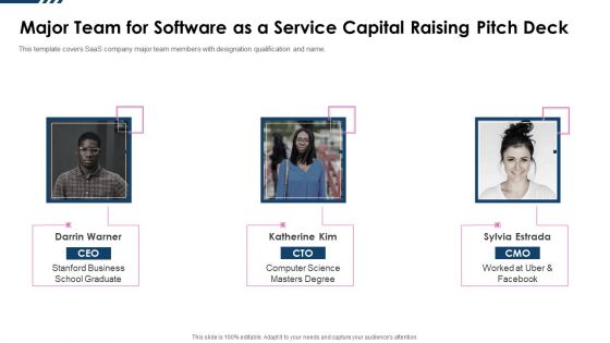Major Team For Software As A Service Capital Raising Pitch Deck Formats PDF