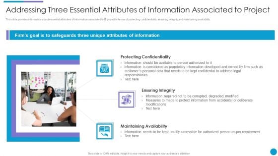 Major Techniques For Project Safety IT Addressing Three Essential Attributes Of Information Associated To Project Brochure PDF Major Techniques For Project Safety IT Addressing Three Essential Attributes Of Information Associated To Project Brochure PDF