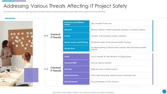 Major Techniques For Project Safety IT Addressing Various Threats Affecting IT Project Safety Structure PDF